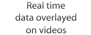 Real time data overlayed on videos 