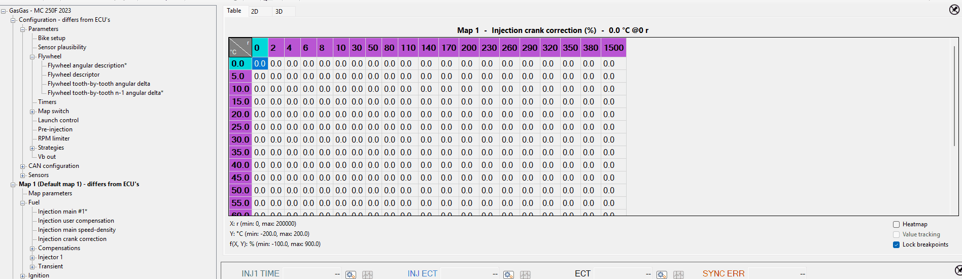 BreakpointSmoothing.gif