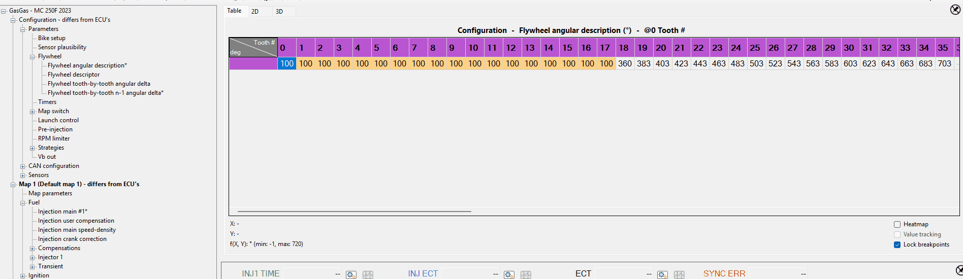 ReadWriteTableDemo.gif